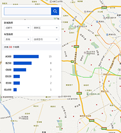 汽車車輛銷售網站建設帶地圖顯示功能開發