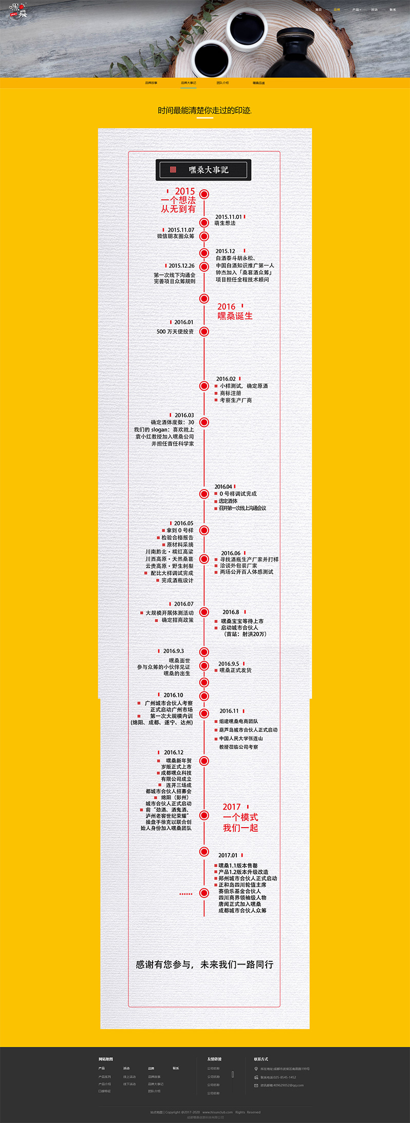 創意科技網站設計